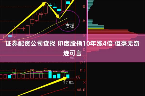 证券配资公司查找 印度股指10年涨4倍 但毫无奇迹可言