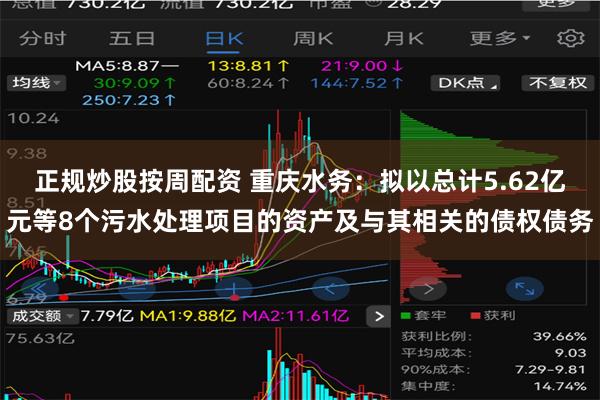 正规炒股按周配资 重庆水务：拟以总计5.62亿元等8个污水处理项目的资产及与其相关的债权债务