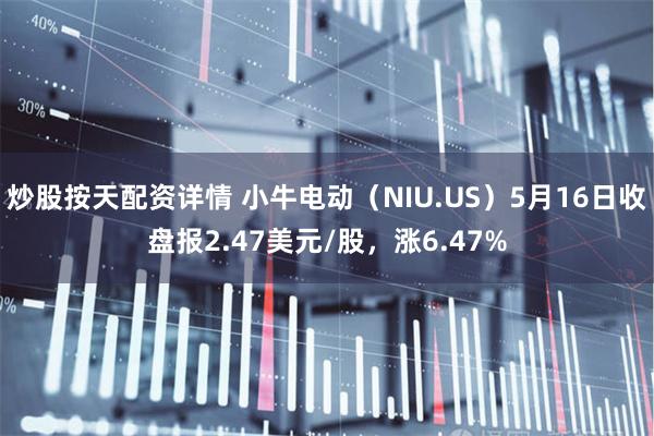 炒股按天配资详情 小牛电动（NIU.US）5月16日收盘报2.47美元/股，涨6.47%