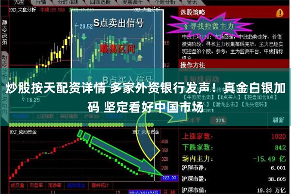 炒股按天配资详情 多家外资银行发声！真金白银加码 坚定看好中国市场