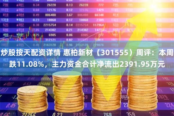 炒股按天配资详情 惠柏新材（301555）周评：本周跌11.08%，主力资金合计净流出2391.95万元
