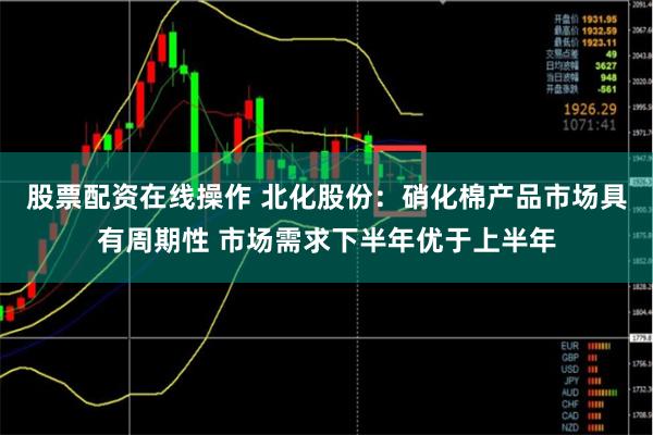 股票配资在线操作 北化股份：硝化棉产品市场具有周期性 市场需求下半年优于上半年