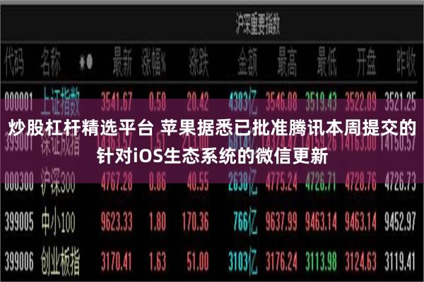 炒股杠杆精选平台 苹果据悉已批准腾讯本周提交的针对iOS生态系统的微信更新