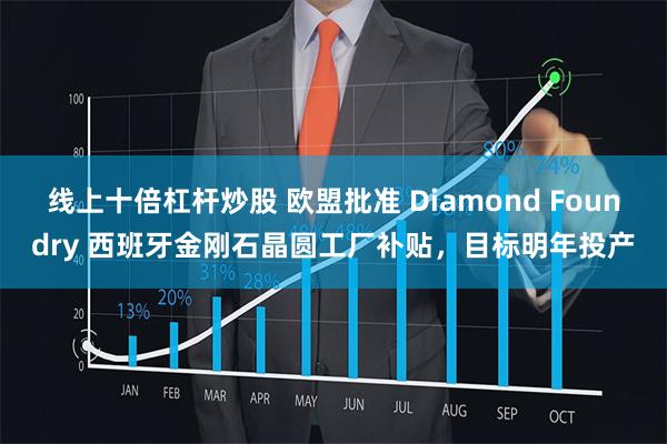线上十倍杠杆炒股 欧盟批准 Diamond Foundr