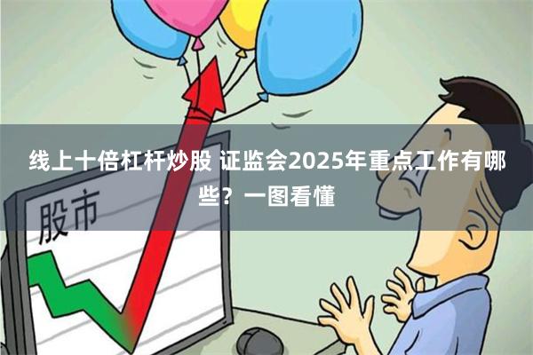 线上十倍杠杆炒股 证监会2025年重点工作有哪些？一图看懂