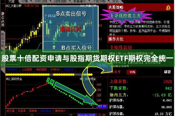 股票十倍配资申请与股指期货期权ETF期权完全统一