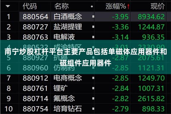 南宁炒股杠杆平台主要产品包括单磁体应用器件和磁组件应用器件